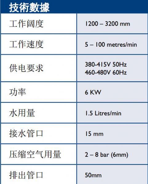 技术参数.jpg